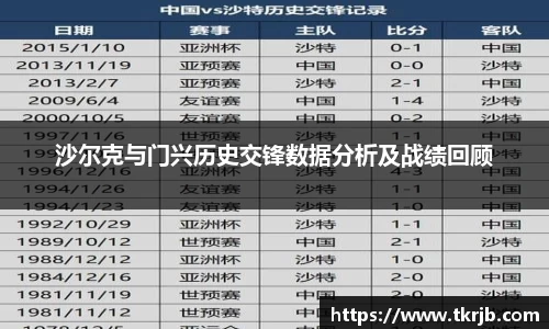 沙尔克与门兴历史交锋数据分析及战绩回顾